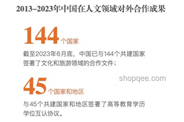 美取消出口限制下的創(chuàng)新思維啟示：跨界融合與自主突破