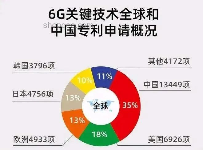 美取消出口限制下的創(chuàng)新思維啟示：跨界融合與自主突破
