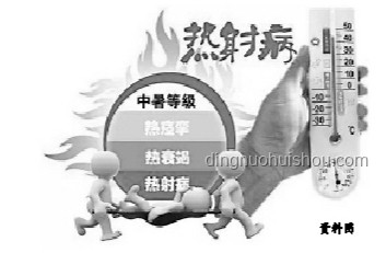 高溫下的隱形威脅：熱射病案例分析