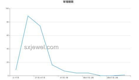 趙文琪被騙案例警示：如何防范新成立公司的風險