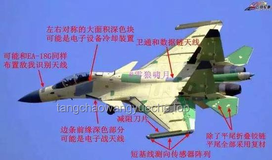 搭上殲-15戰(zhàn)機(jī)同款電梯的體驗(yàn)及解析方案