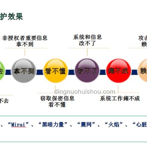高校保密管理強(qiáng)化趨勢(shì)：學(xué)生竊取試卷行為將大幅減少