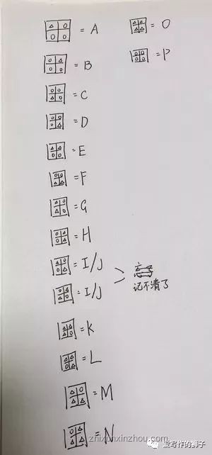 3名學生竊取保密試卷售賣問題解決方案