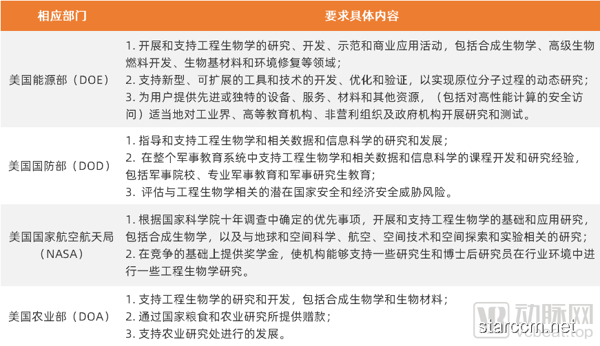 “大而美”法案啟示：跨界創(chuàng)新，重塑未來圖景