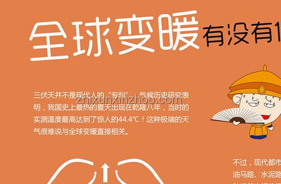 今年三伏天新玩法：融合傳統(tǒng)與創(chuàng)新的“伏”文化探索，跨界養(yǎng)生熱