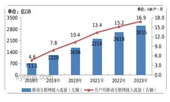 禁酒令失敗趨勢深度剖析與未來預(yù)測