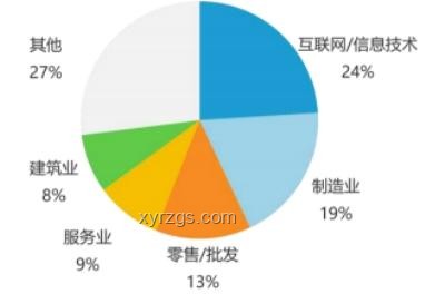 禁酒令失敗趨勢深度剖析與未來預(yù)測