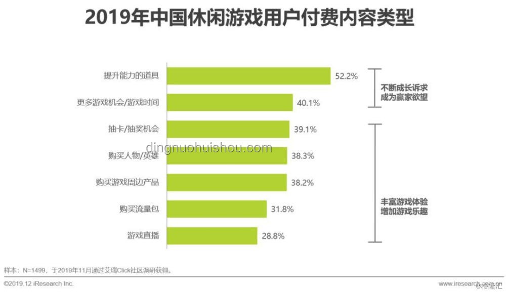 ??????表情符號(hào)背后的社交心理與趨勢(shì)分析