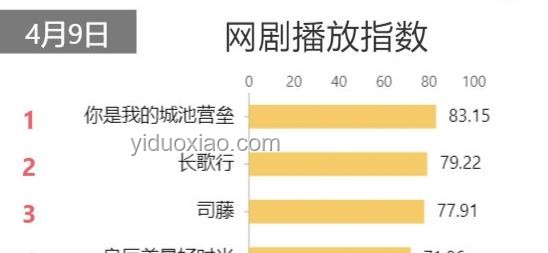 2024家庭關系新趨勢：姨親超越姑姑，情感紐帶重構