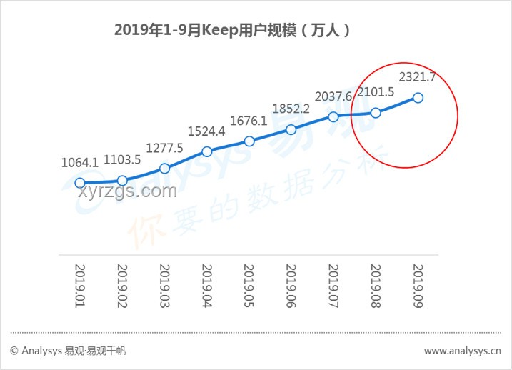 “6”大趨勢：解碼數(shù)字時(shí)代的六大核心變革