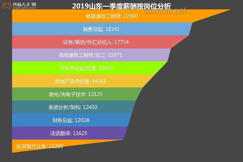 清華博士放棄高薪，追求新路徑的解決方案