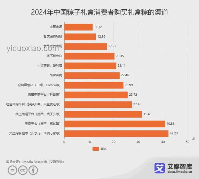 2023后中年群體消費(fèi)趨勢(shì)預(yù)測(cè)：人到中年，新消費(fèi)浪潮興起