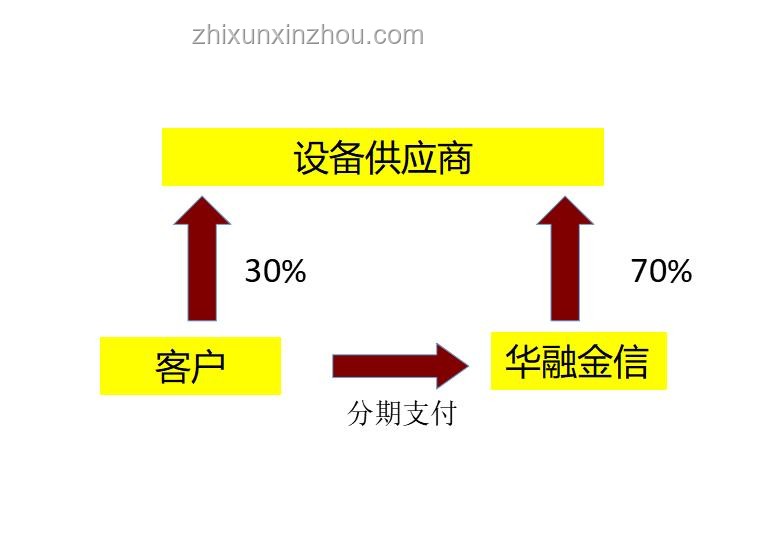 為啥車主棄車不報(bào)廢？成本、流程與價(jià)值的深度對(duì)比