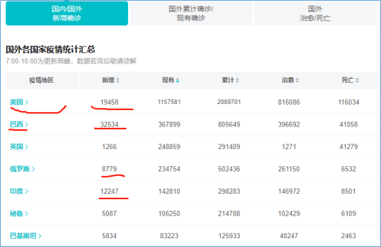 今夜股市大漲、熔斷與創(chuàng)新高現(xiàn)象對(duì)比分析