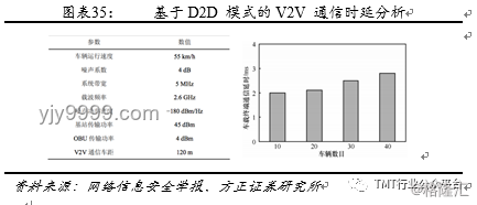 “車規(guī)級(jí)”紙巾盒定義及嚴(yán)苛條件深度解析