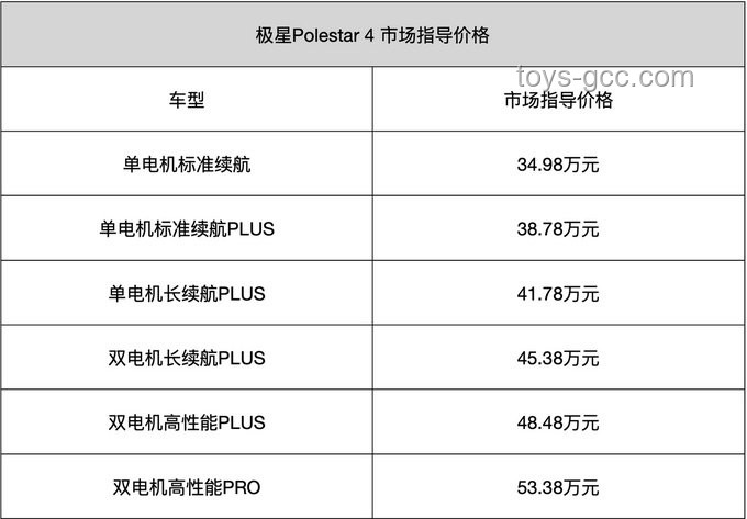 車規(guī)級(jí)紙巾盒定義及嚴(yán)苛條件實(shí)用指南