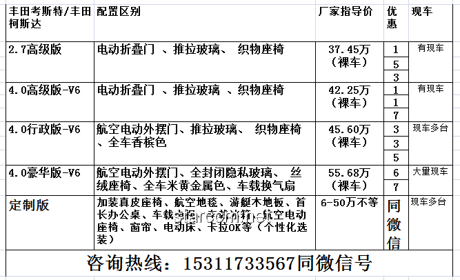 “車規(guī)級(jí)”紙巾盒定義及嚴(yán)苛條件深度解析