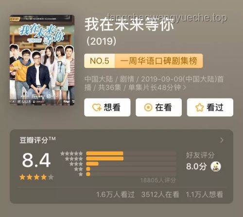中國短劇出海熱，美國演員薪酬飆升：影視行業(yè)新風(fēng)向？