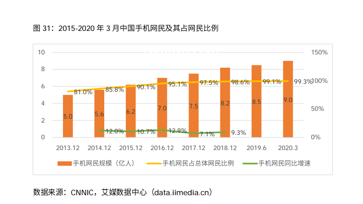 2025季中賽BLG對戰(zhàn)趨勢：3:1勝MKOI后的策略與展望