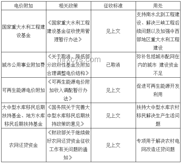 杭州初中“小學(xué)期”趨勢預(yù)測：考完再學(xué)能否高效？