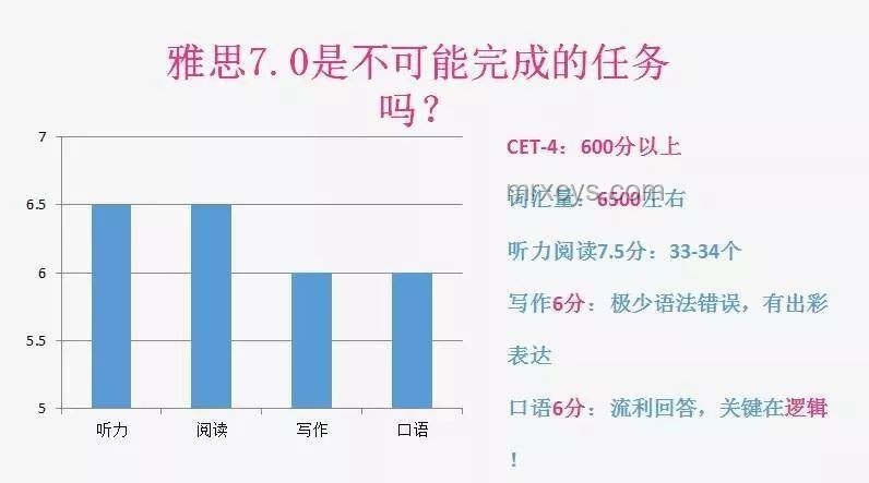 杭州初中“小學(xué)期”趨勢預(yù)測：考完再學(xué)能否高效？