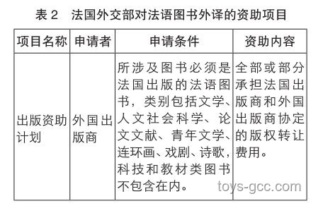 開拓者視角：破解翁法洛斯難題的策略