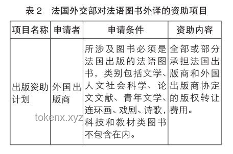 開拓者視角：解決翁法洛斯難題的策略對比分析