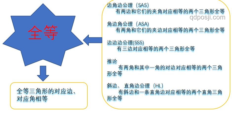 開拓者指南：破解翁法洛斯難題的實用策略