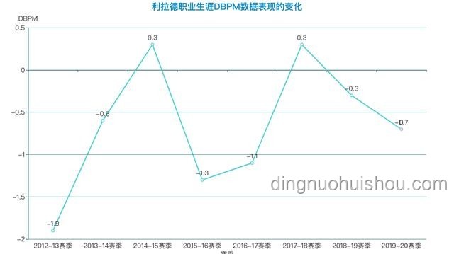 開拓者視角：深度解析翁法洛斯難題的解決方案