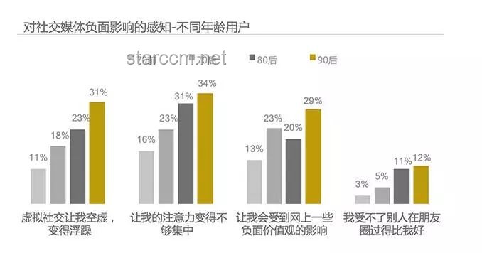 為什么人們傾向于答應(yīng)超出能力范圍的事情：心理因素探析