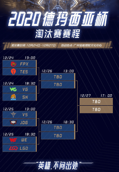 2025季中冠軍賽淘汰賽深度解析：CFO惜敗T1，電競行業(yè)新趨勢浮現(xiàn)