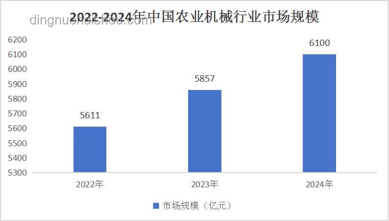 上位機程序員轉(zhuǎn)型下位機開發(fā)的深度剖析