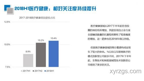 AI驅(qū)動(dòng)的醫(yī)療影像診斷革新
