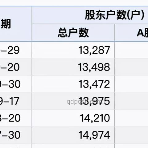 上海剩面二次銷售飯店立案調(diào)查解決方案