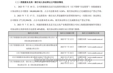 上海剩面二次銷售飯店立案調(diào)查解決方案