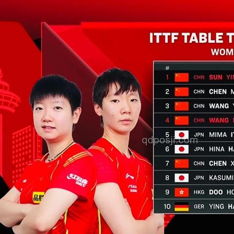 WTT美國大滿貫簽表公布：國乒選手布局與對手分析