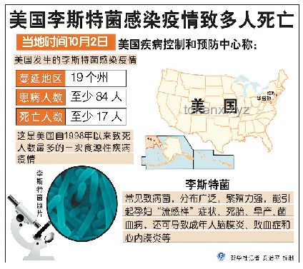 美國(guó)得克薩斯州洪災(zāi)致24人死亡，深度解析災(zāi)害成因與影響