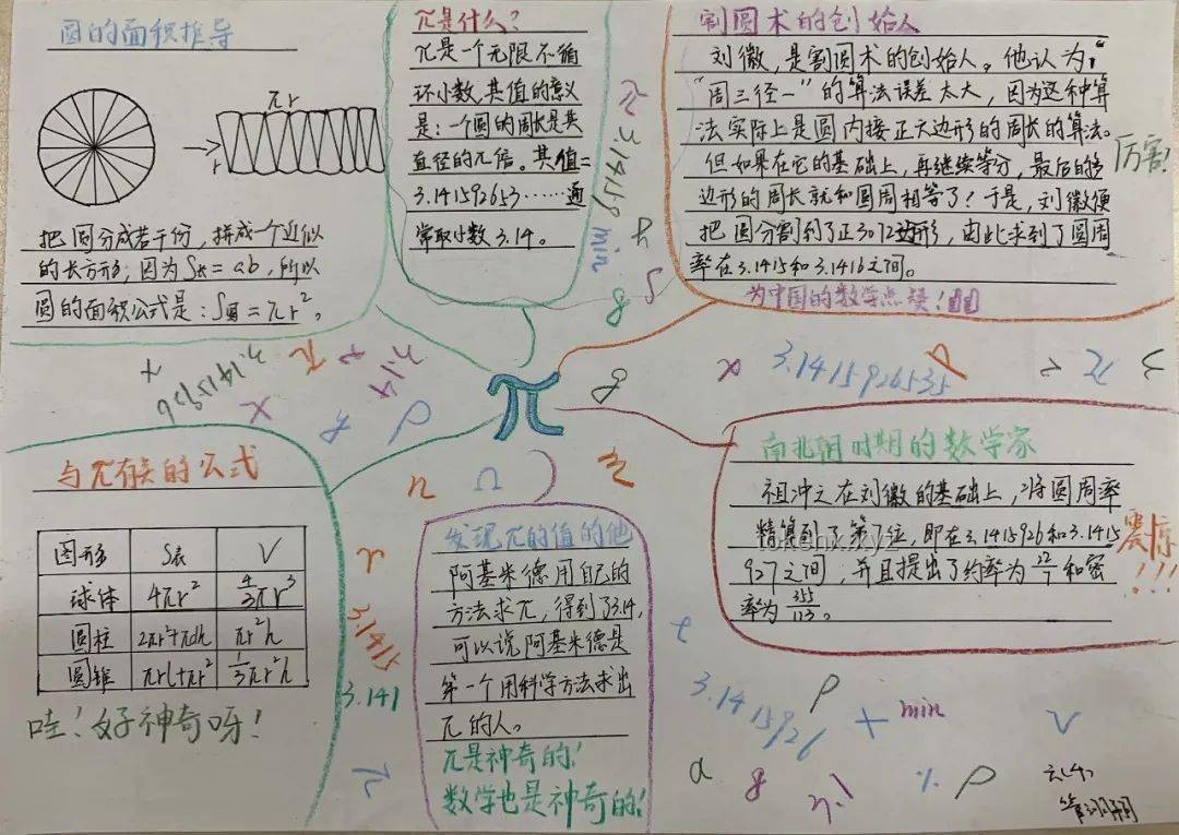 單依純夢(mèng)一場(chǎng)Reaction問題解決方案，提升音樂感受力