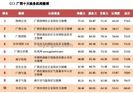新說唱七強(qiáng)名單出爐后的影響應(yīng)對及后續(xù)規(guī)劃