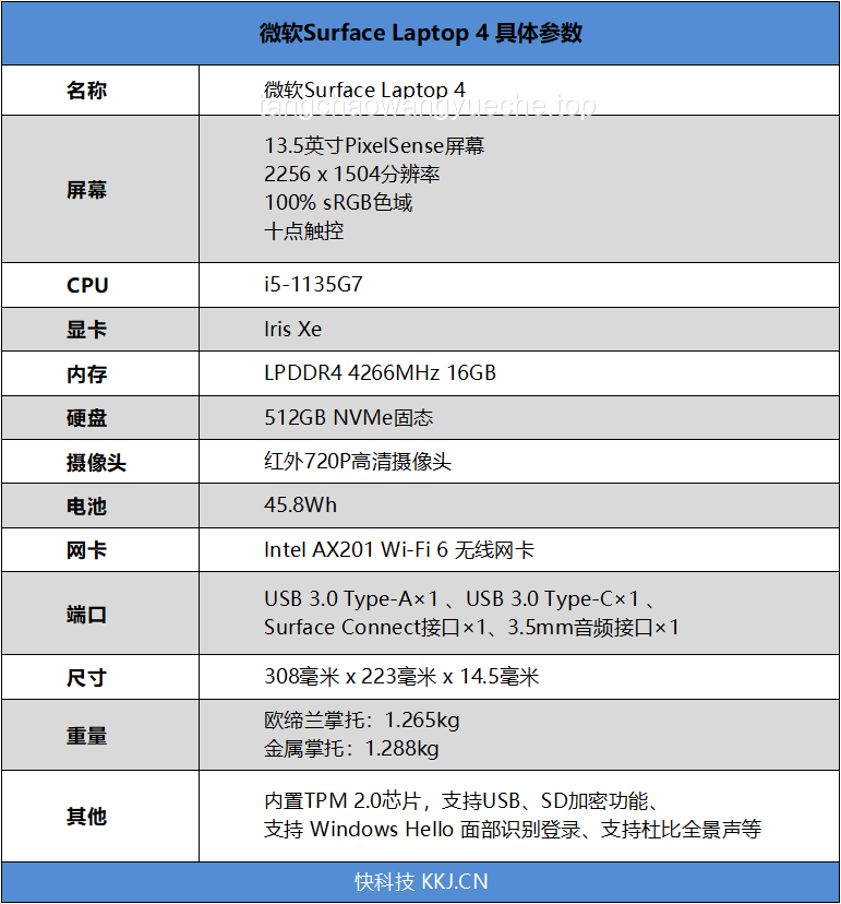如何評價及理解《大展鴻圖》的爆火？