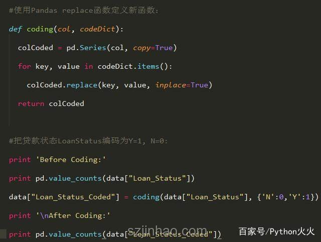 Python Pandas：效率提升實戰(zhàn)分享??