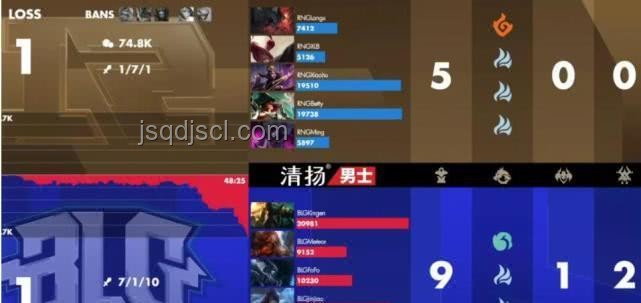FPX歸位零封WOL賽事策略與問題解決