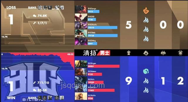 FPX歸位零封WOL賽事策略與問題解決