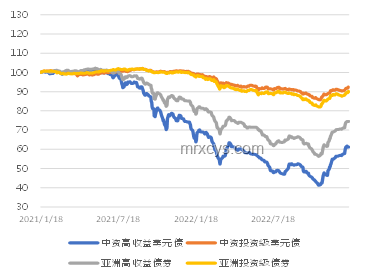 亞洲黑馬利雅得新月止步八強：問題分析與提升策略