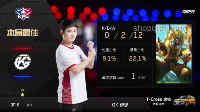AG與UUG電競對決分析：AG狂抽UUG豪取21連勝