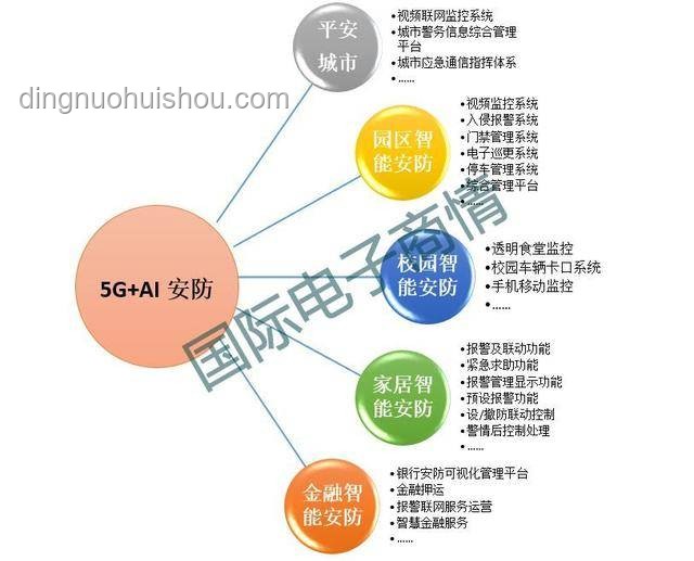 男生同居興奮行為安全趨勢(shì)預(yù)測(cè)：后空翻悲劇后的警醒