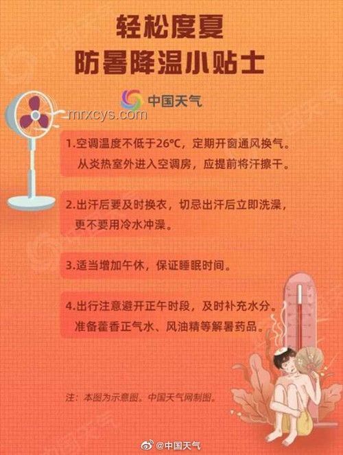 青島大學(xué)學(xué)生中暑事件：了解宿舍防暑知識(shí)