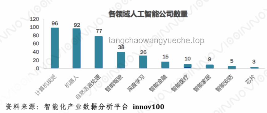 馬斯克對(duì)特朗普態(tài)度轉(zhuǎn)變案例分析