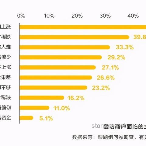 阿里美團(tuán)外賣大戰(zhàn)：跨界融合下的創(chuàng)新啟示錄