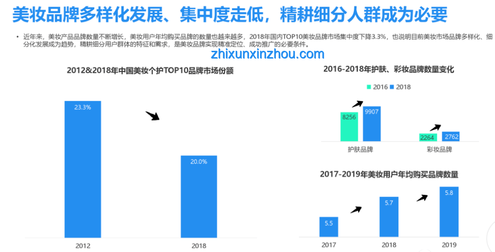 門(mén)店應(yīng)對(duì)老人蹭空調(diào)趨勢(shì)預(yù)測(cè)：和諧共生策略將興起